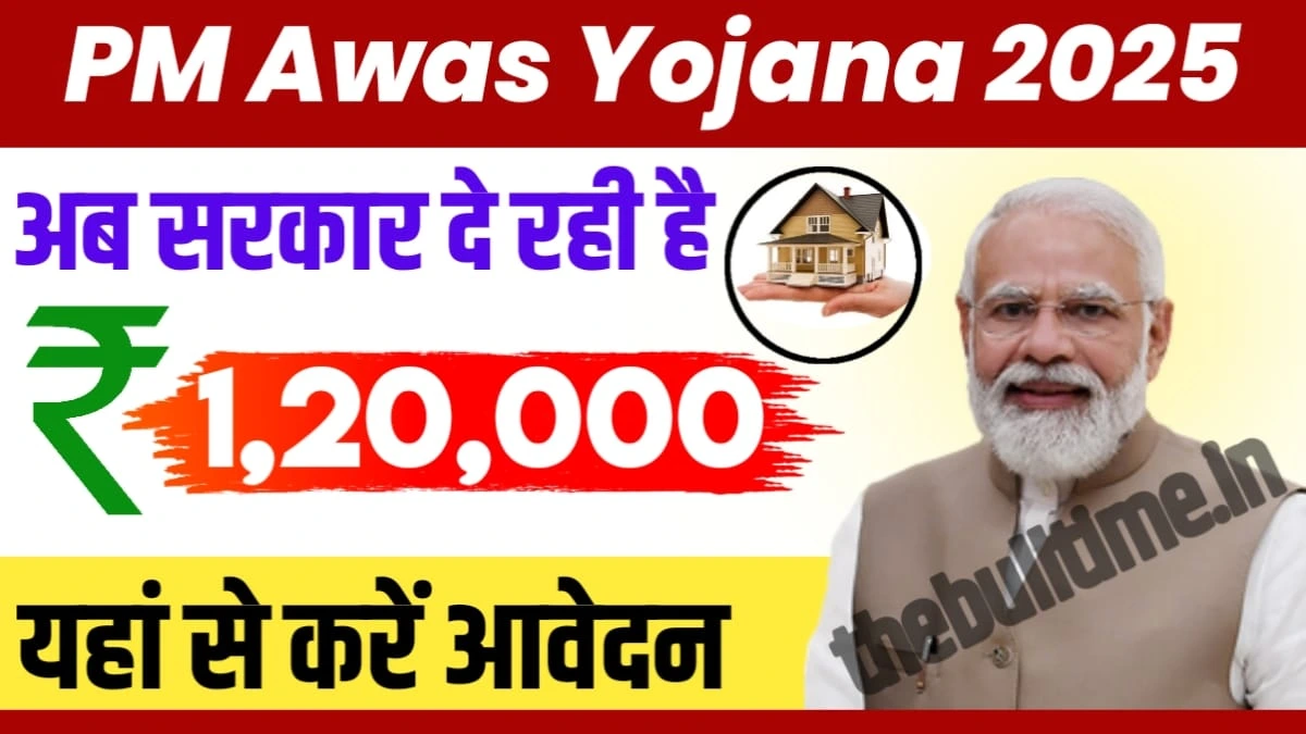 PM Awas Yojana 2025